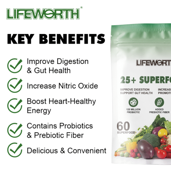 Organic Superfood Greens Support Gummies