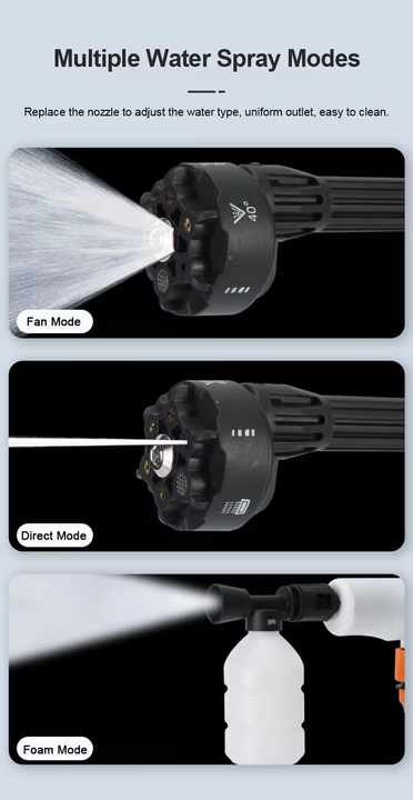 Portable Outdoor Electric Car Washer Gun